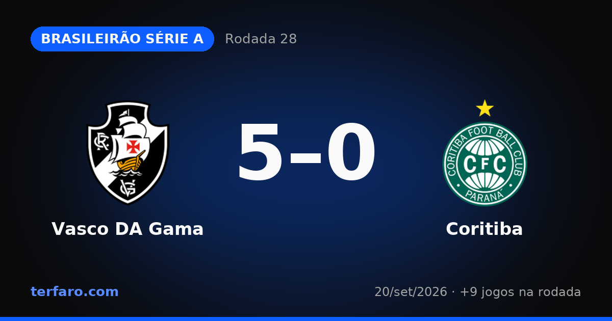 Brasileirão Série A: resultados e destaques da Rodada 28