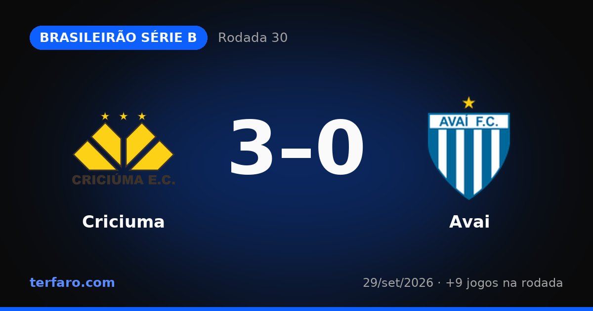 Brasileirão Série B: resultados e destaques da Rodada 30