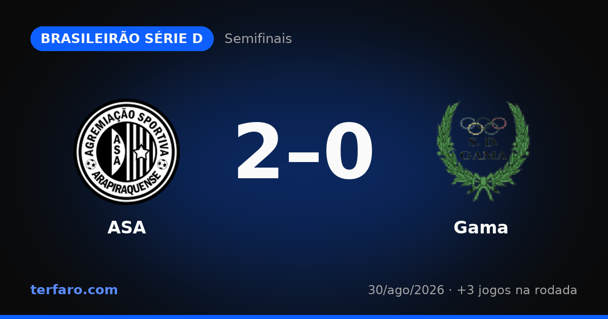 Brasileirão Série D: resultados e destaques das Semifinais