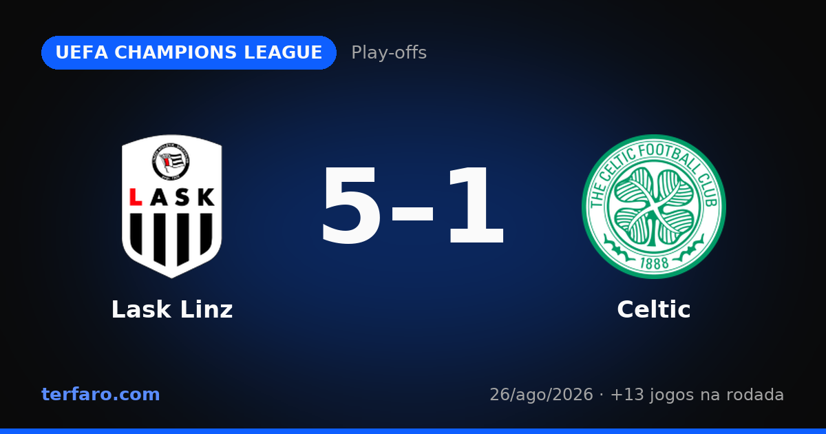 UEFA Champions League: resultados e destaques dos Play-offs