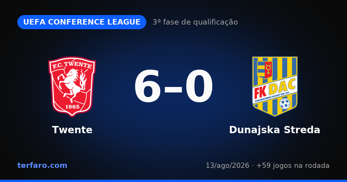 UEFA Conference League: resultados e destaques da 3ª fase de qualificação
