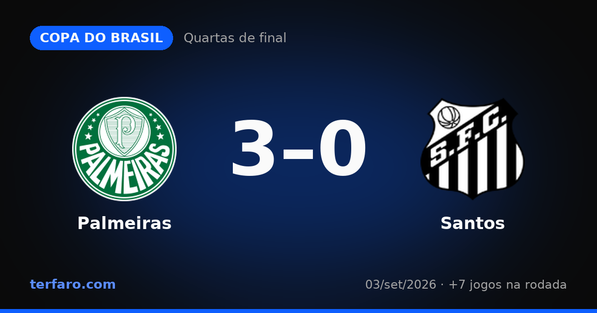 Copa do Brasil: resultados e destaques das Quartas de final