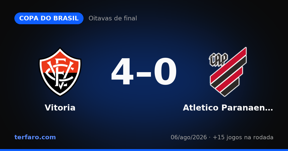 Copa do Brasil: resultados e destaques das Oitavas de final