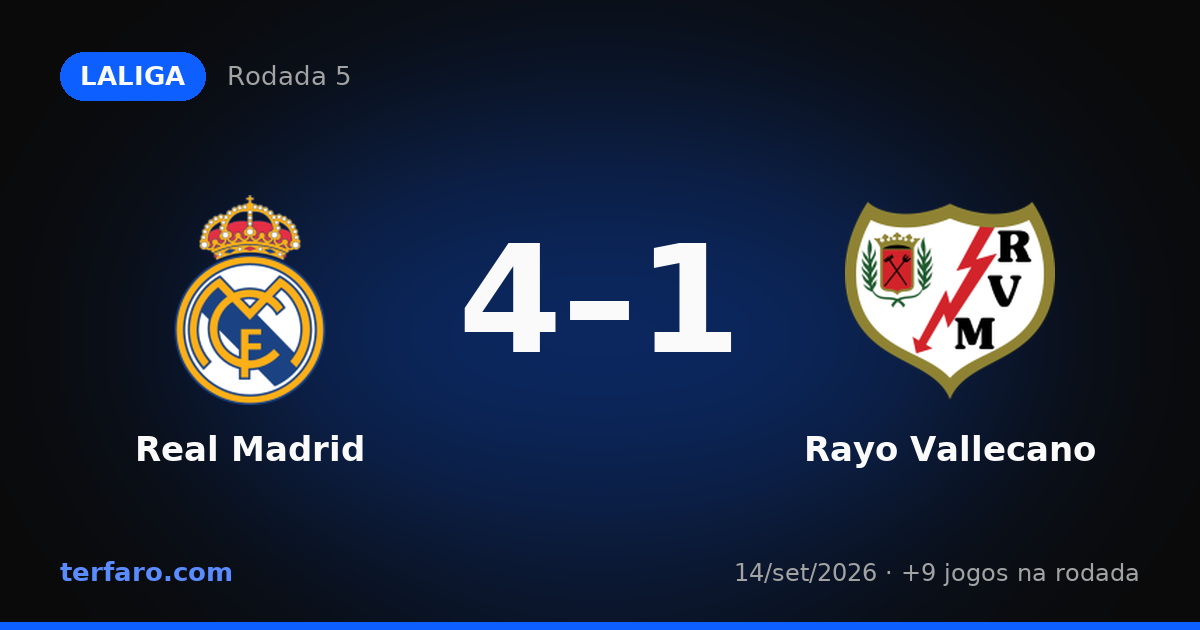 LaLiga: resultados e destaques da Rodada 5