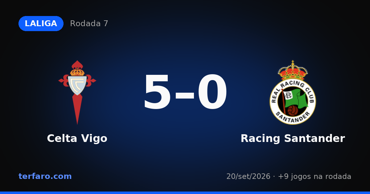 LaLiga: resultados e destaques da Rodada 7