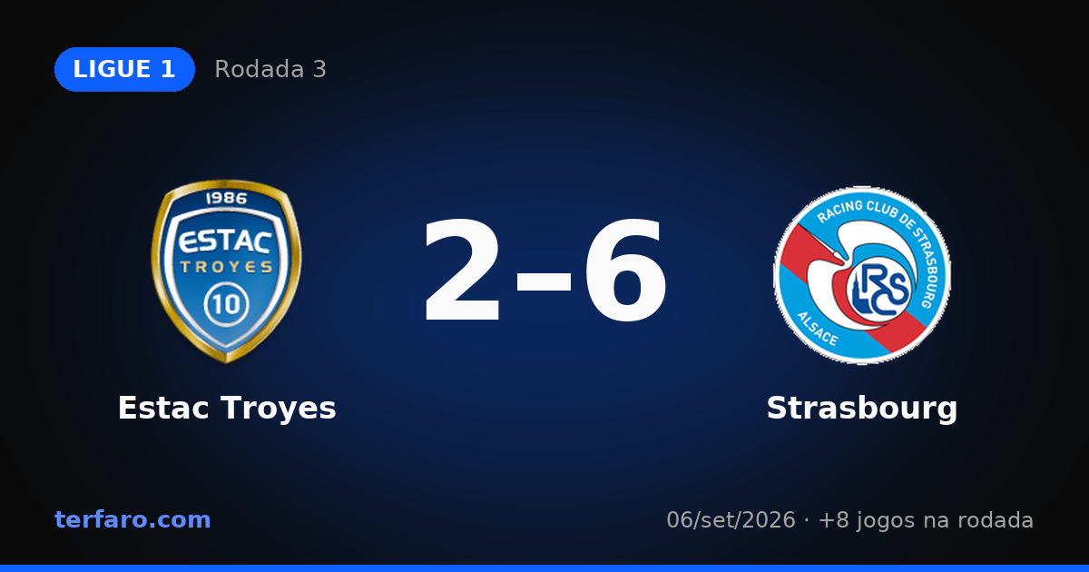 Ligue 1: resultados e destaques da Rodada 3