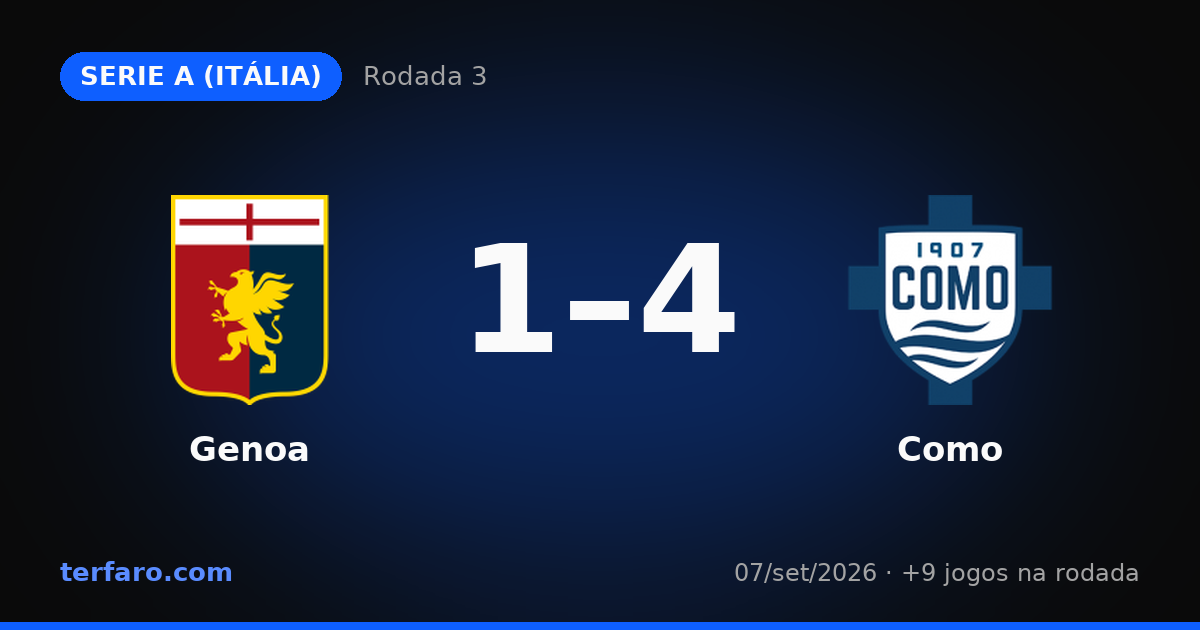 Serie A (Itália): resultados e destaques da Rodada 3