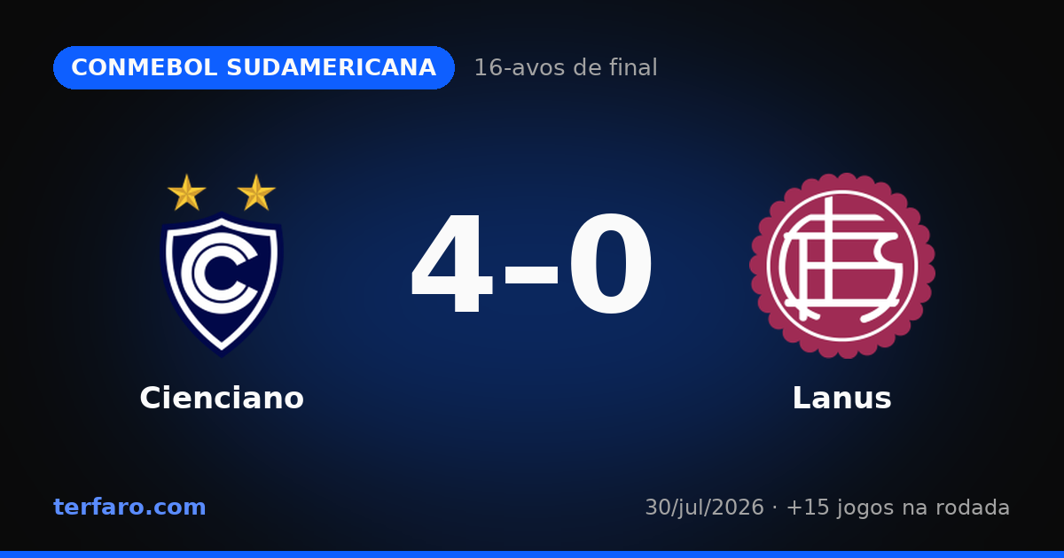 CONMEBOL Sudamericana: resultados e destaques dos 16-avos de final